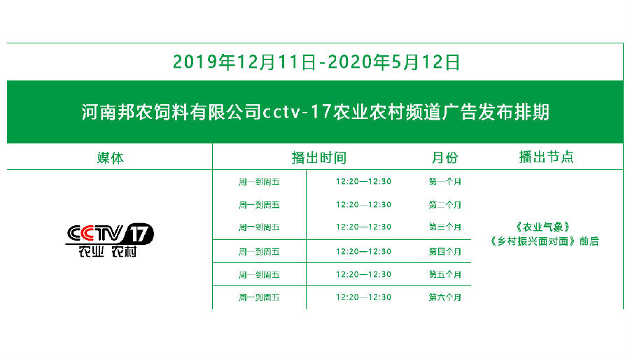 中原邦農(nóng)登陸央視CCTV-17，品牌新高度，敬請欣賞